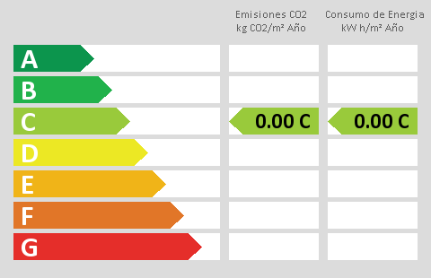 Calificación Eficiencia Energética