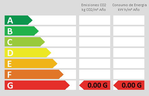 Calificación Eficiencia Energética